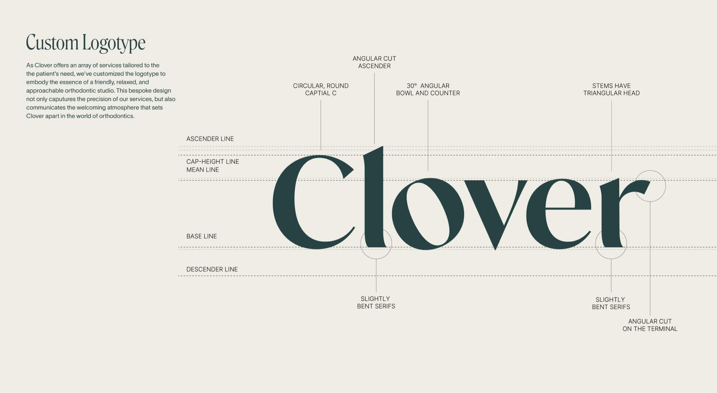 The Clover wordmark set in a high-contrast serif, teal on cream